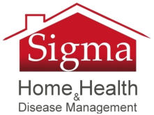 Sigma Health Care, Inc.