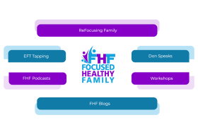 Focused Healthy Family