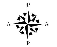 Phillips - Alford Psychological