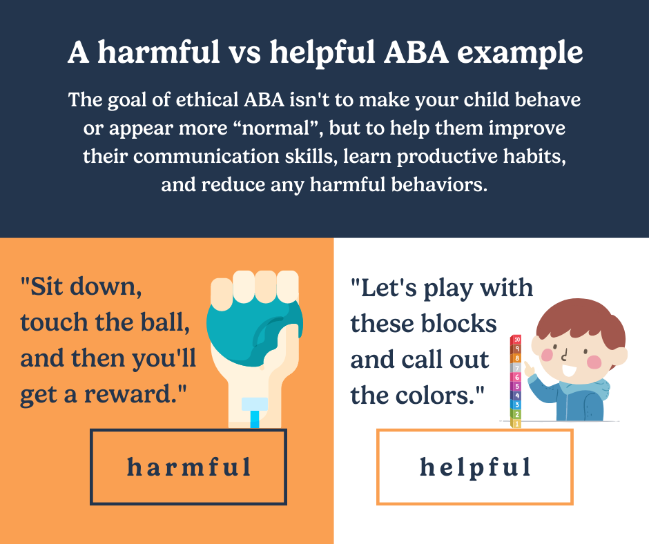 good vs bad aba example